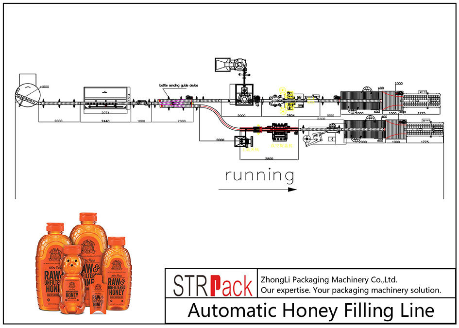 Línea automática de llenado de miel