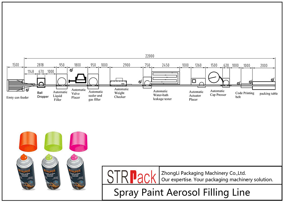 Línea de llenado automático de aerosol de pintura en aerosol